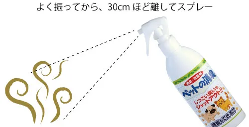 「ペットの消臭」はよく振ってから、30cmほど離してスプレー