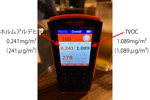 ヘビースモーカーが利用する居酒屋でのTVOC濃度測定結果