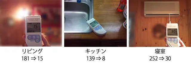 屋内用光触媒コーティング剤（BX01-AB1）施工後の臭気の変化