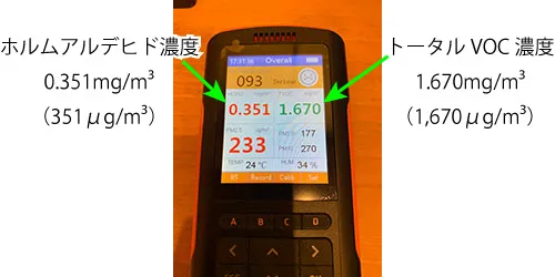 とあるチェーン店の店内VOC濃度