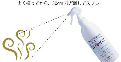 消臭スプレー「汗臭ゼロ」はボトルをよく振ってから30cmほど離してスプレーする