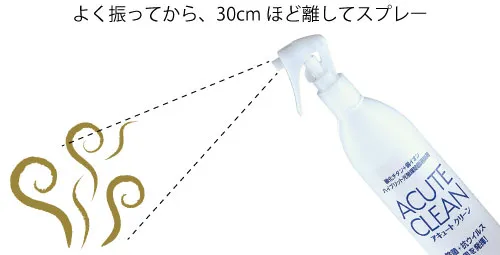 アキュートクリーンは、よく振ってから30cmほど離してスプレー