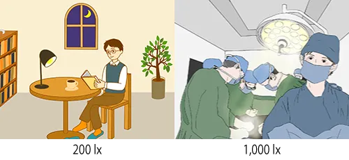 200ルクスと1,000ルクスの明るさのイメージ